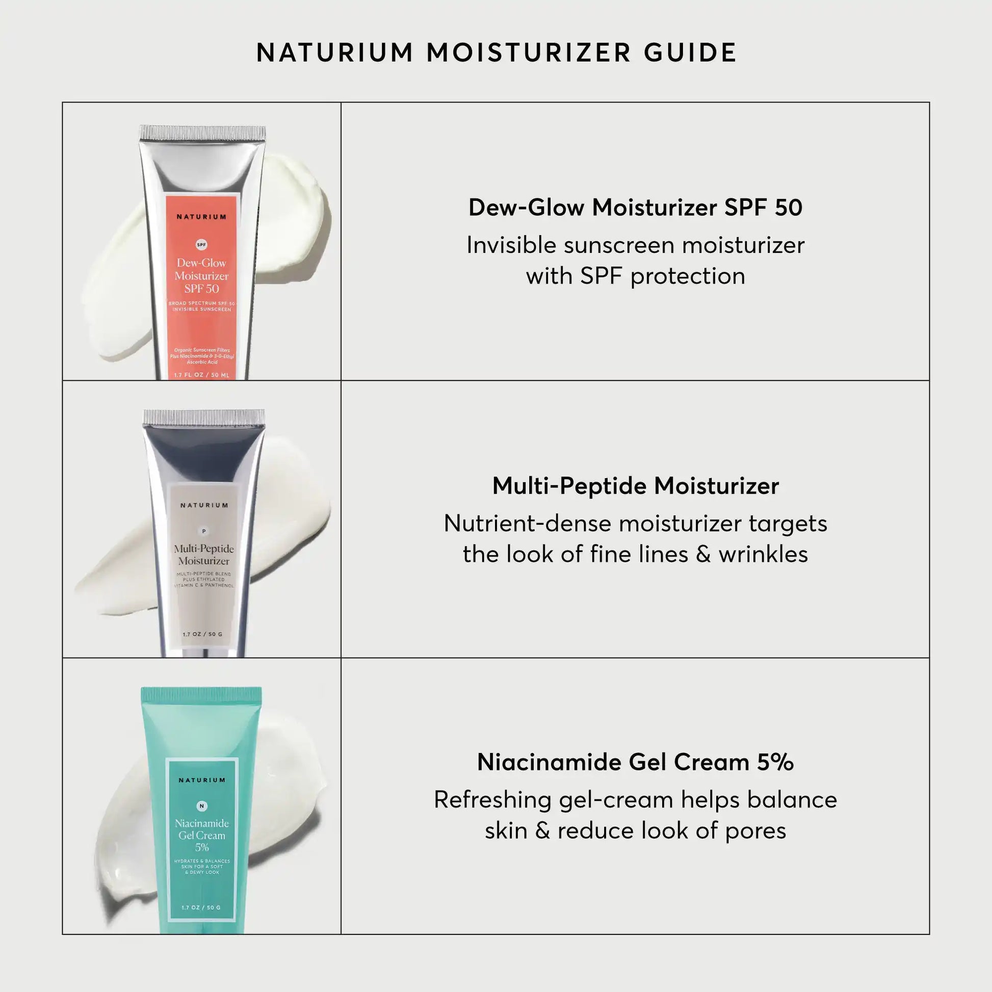 multi-peptide-moisturizer-travel-size-h2 NATR-10065-Alt-Images-Multi-Peptide-Moisturizer-07.webp