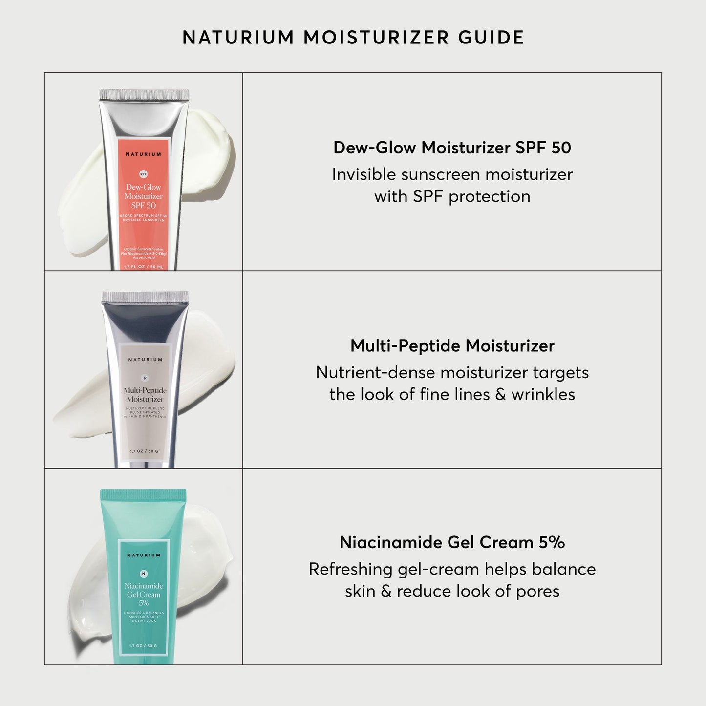 dew-glow-moisturizer-spf-50-g4 NATR-2026-Comparison-Charts-Moisturizers.jpg