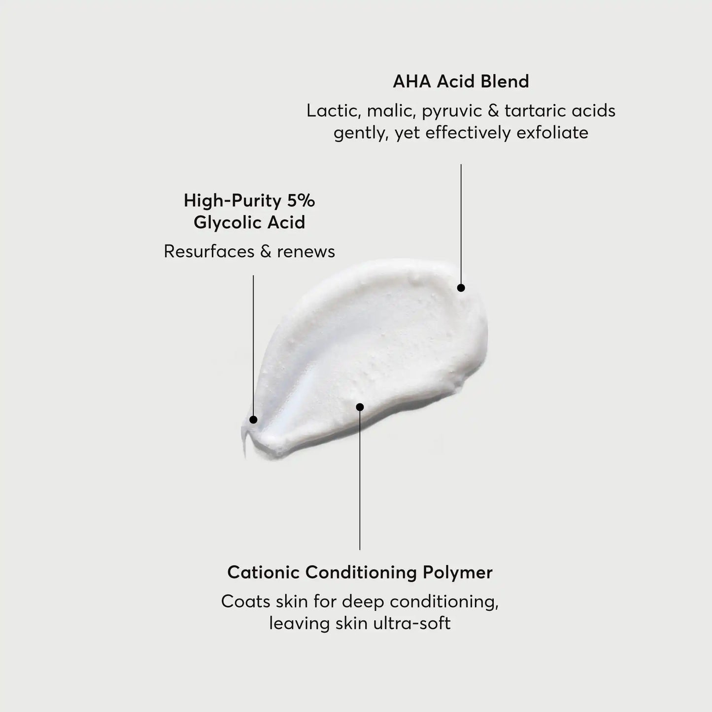the-smoother-glycolic-acid-exfoliating-body-wash-z3 NATR-40002-Alt-Image-The-Smoother-Glycolic-Acid-Body-Wash-01.webp