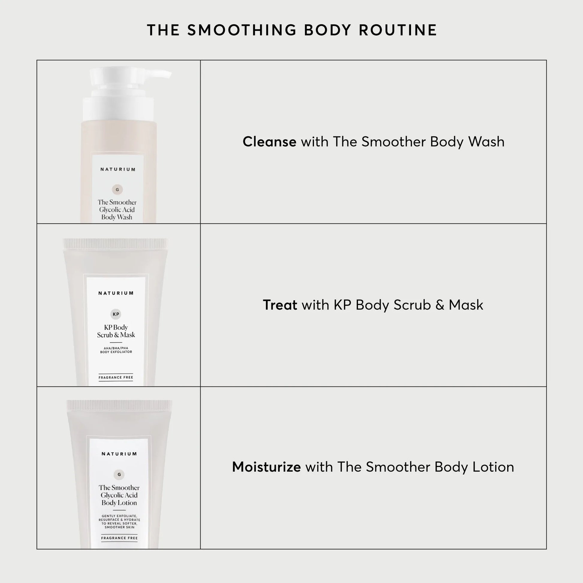 kp-body-scrub-and-mask-travel-size-e9 NATR-40011-Alt-Images-KP-Body-Scrub-_-Mask-05.webp