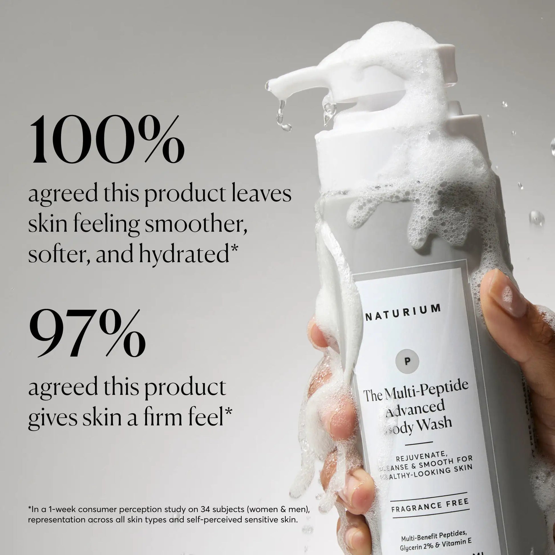 the-multi-peptide-advanced-body-wash-x2 NATR-40029-Alt-Images-Multi-Peptide-Body-Wash-02.webp